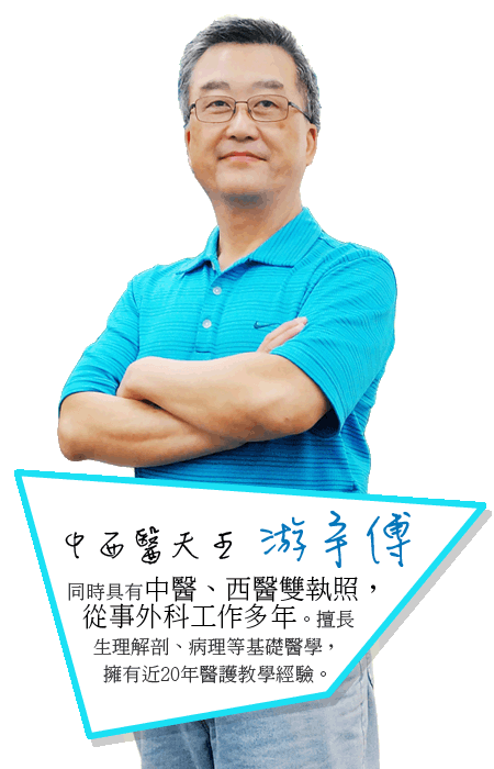 游宇傅老師