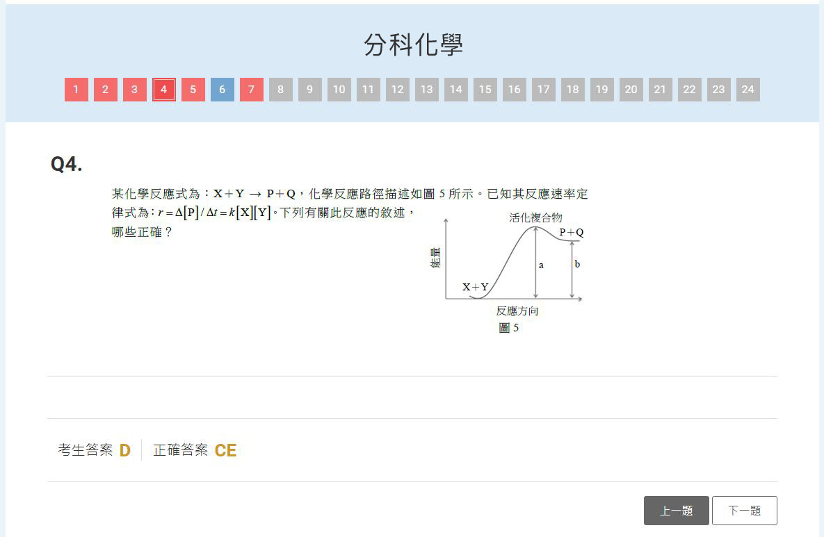 考古題3